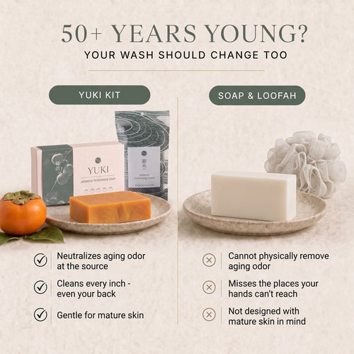 Yuki Persimmon Soap Kit